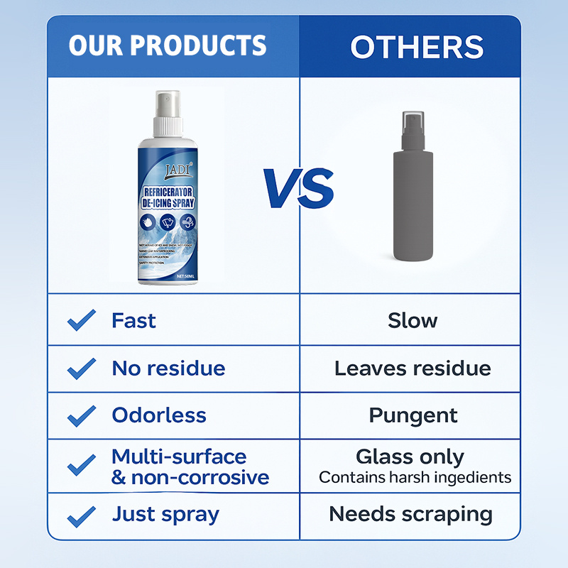 Fridge Defrost Spray, melt ice - Pipe Freeze Spray 리뷰 및 가격