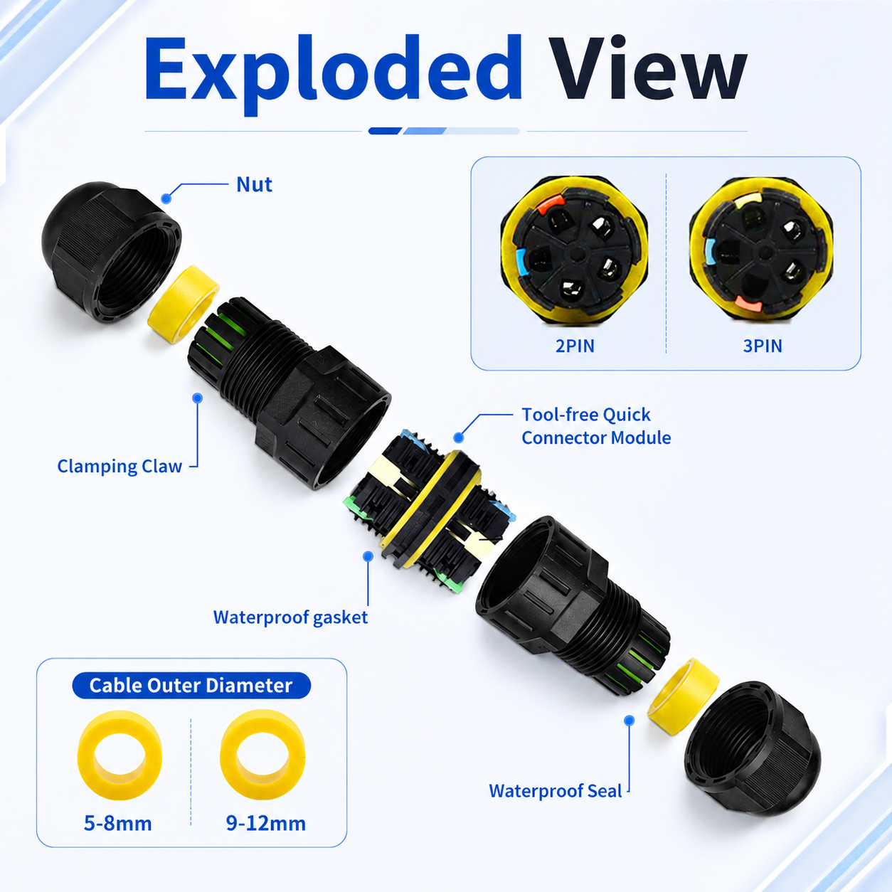 5PCS IP68 Waterproof Quick Wir - Push Fit Connector 리뷰 및 가격