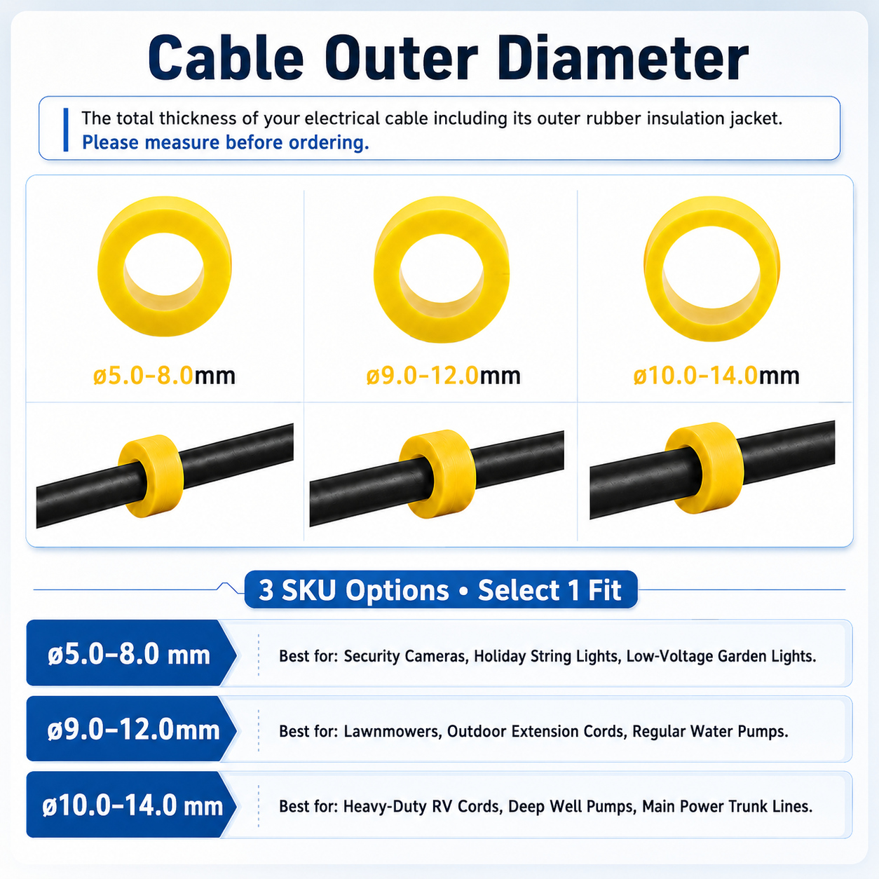 5PCS IP68 Waterproof Quick Wir - Push Fit Connector 리뷰 및 가격
