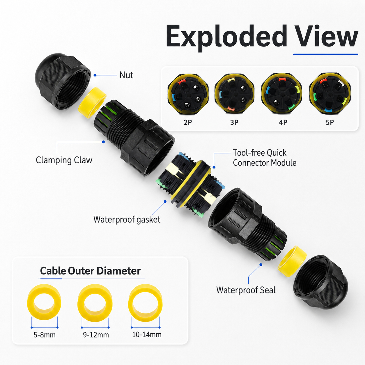 IP68 M25 Waterproof Quick Wire - Push Fit Connector 리뷰 및 가격