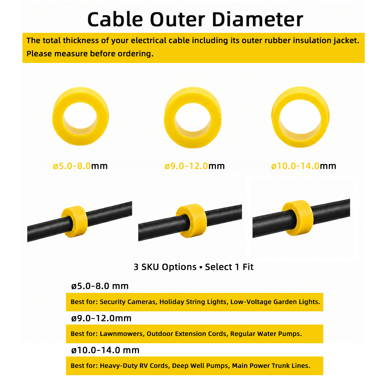 IP68 M25 Waterproof Quick Wire - Push Fit Connector 리뷰 및 가격