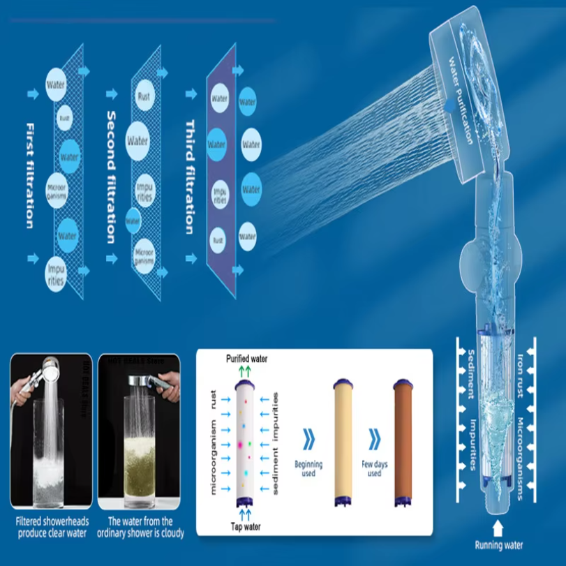 10Pcs Shower Head Replacement  - Shower Valve Cartridge 리뷰 및 가격