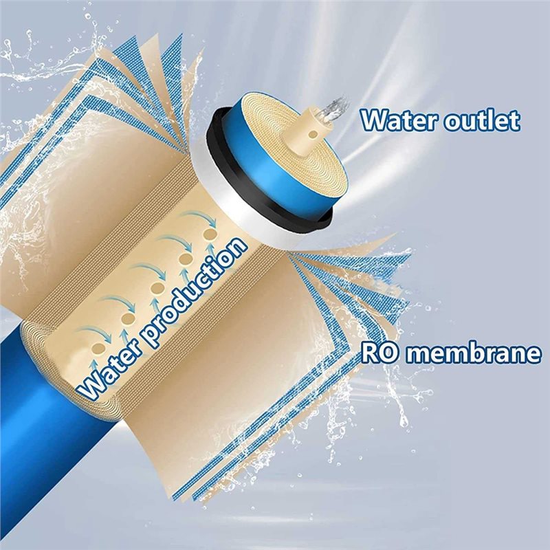 A65T-RO Membrane Water Filter  - Basin Mixer Cartridge 리뷰 및 가격