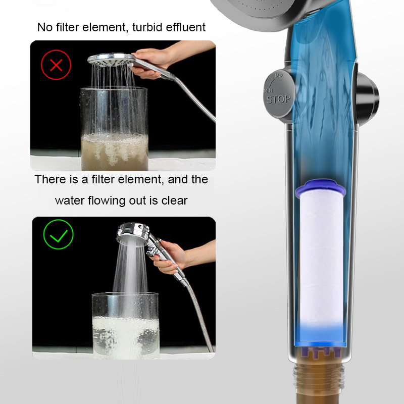 5/10PCS Shower Filter Increase - Shower Valve Cartridge 리뷰 및 가격