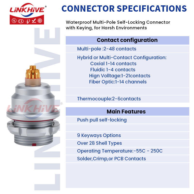 Push Pull Connector Compatible - Push Fit Connector 리뷰 및 가격